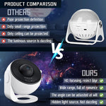 proyector galaxia